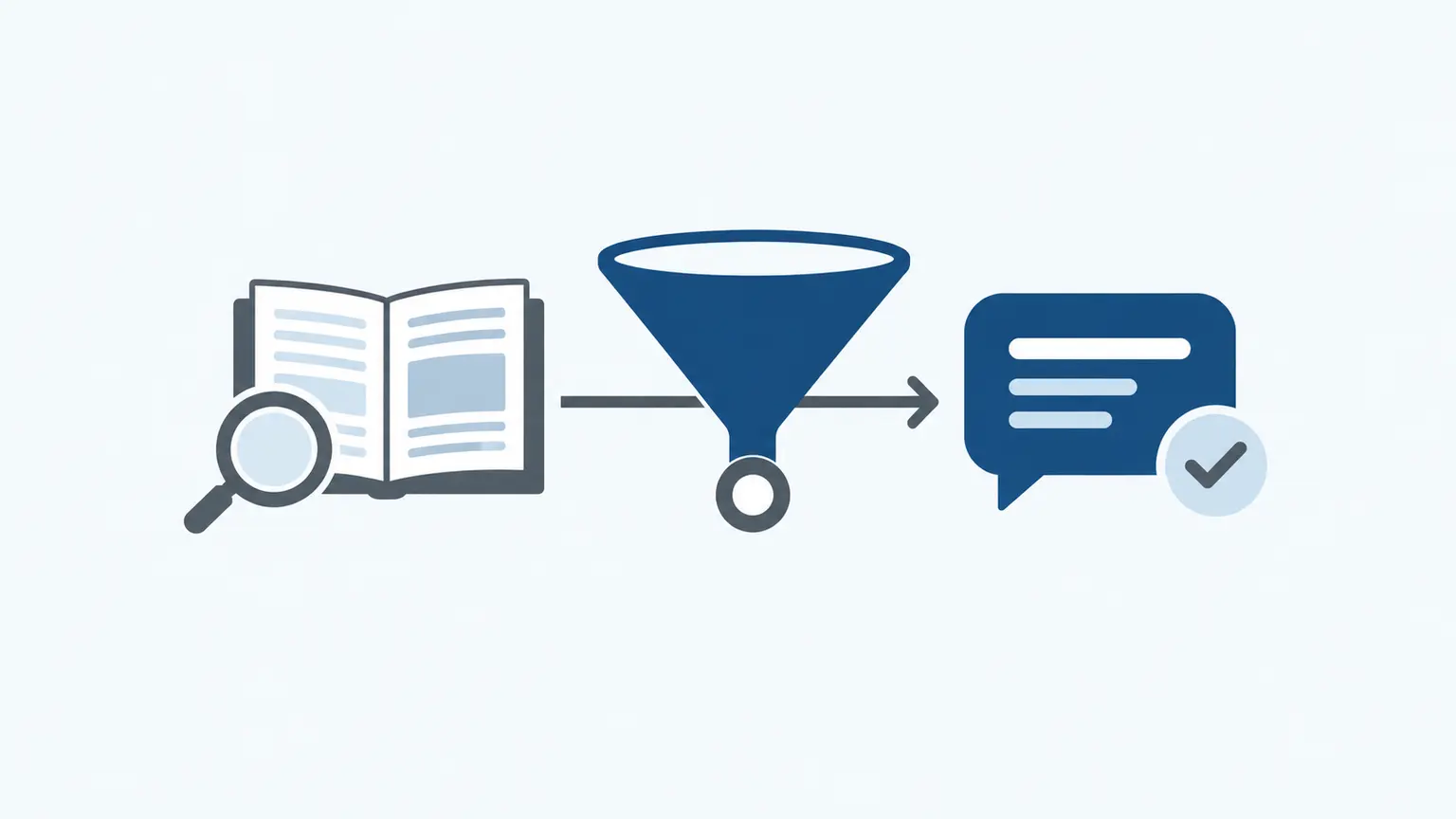 Infographic showing a clear business answer being extracted from a structured web page