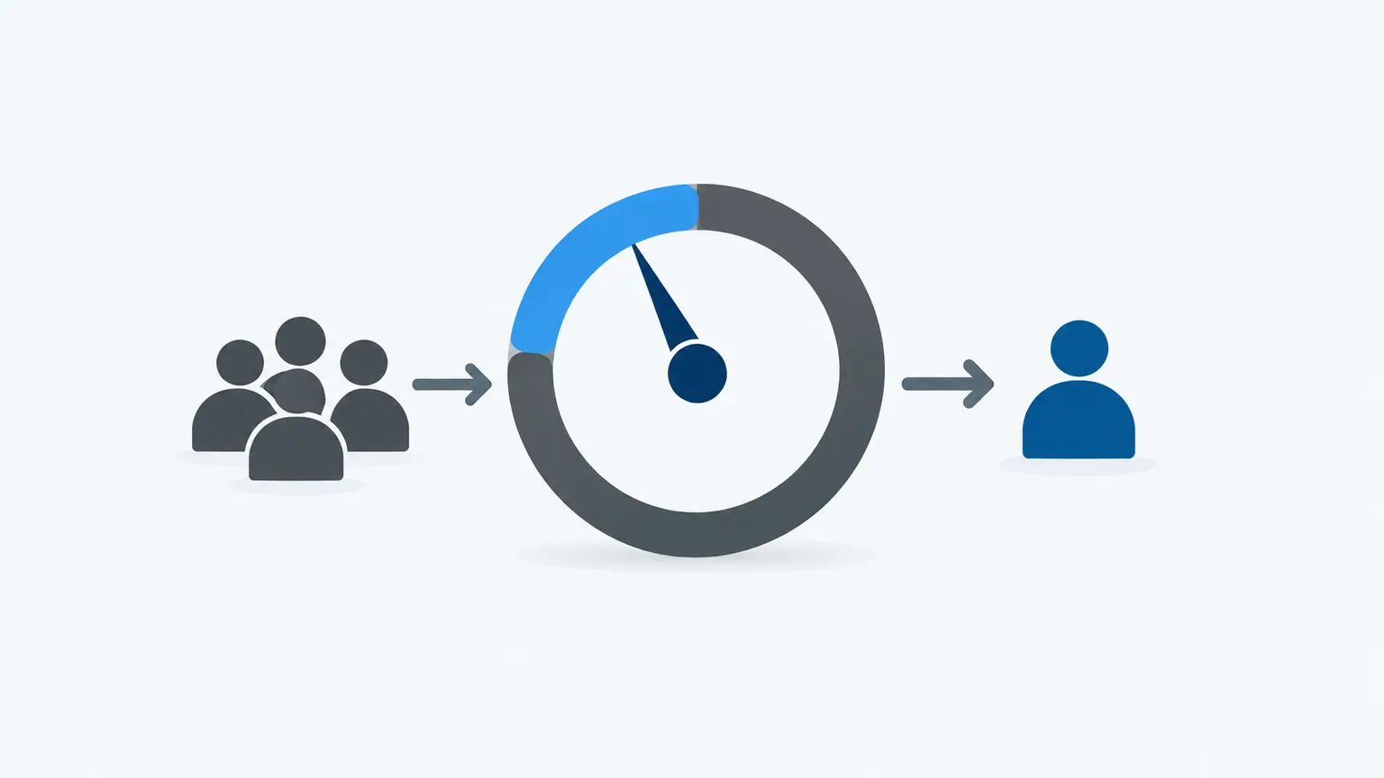 Conversion rate calculation showing completed actions divided by eligible visitors