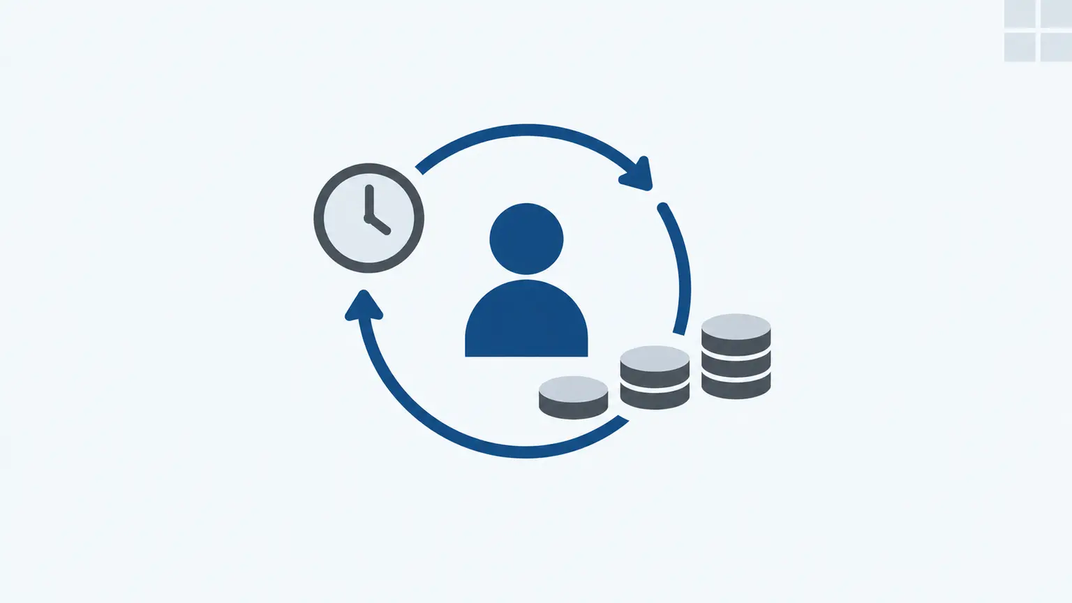 Customer lifetime value formula using revenue, gross margin and relationship length