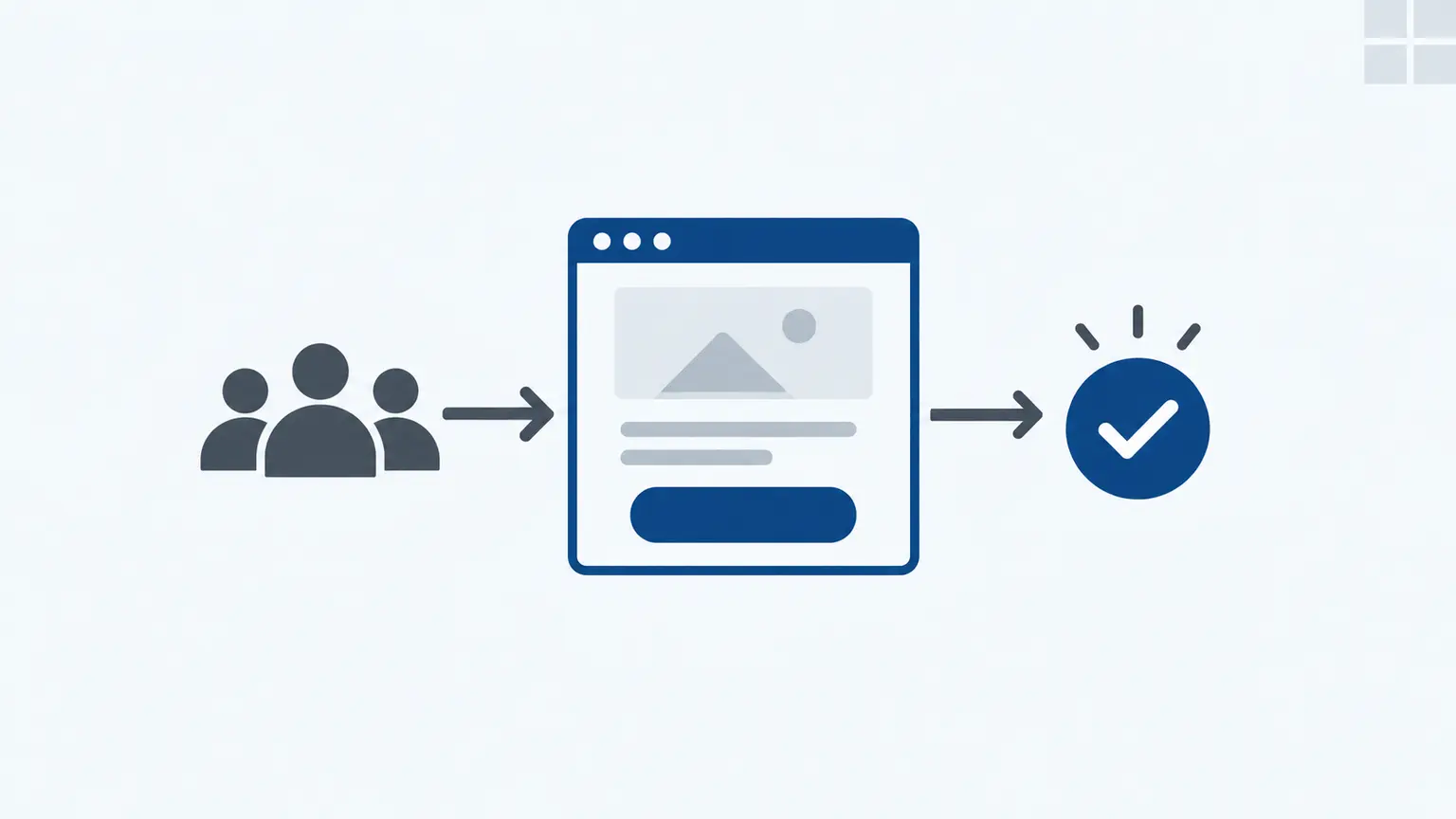 Landing page layout connecting a campaign message, supporting evidence and one action
