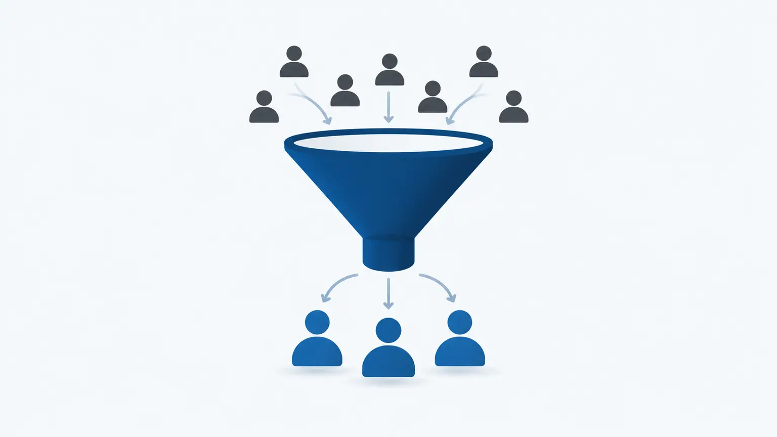 Diagram showing prospects moving from awareness through consideration to conversion