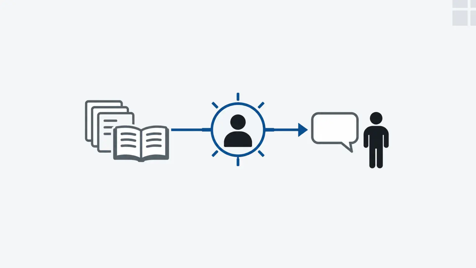 Industry experts connecting trusted insight to a business audience through specialist media