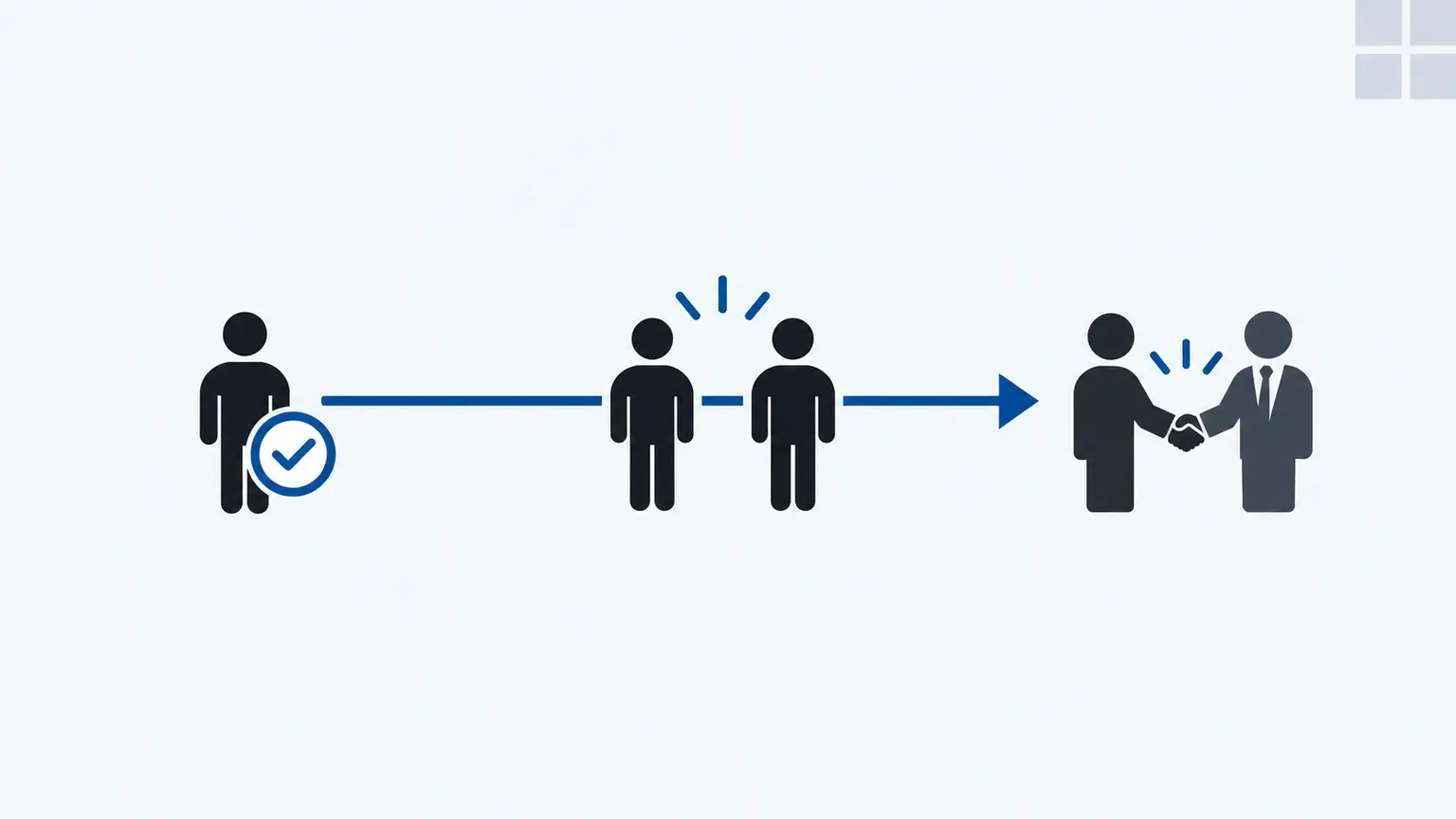 A trusted customer introducing a business to another suitable organisation