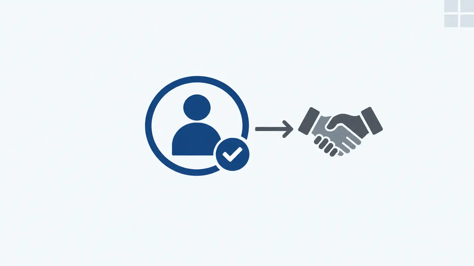 Infographic showing a business lead progressing through sales qualification checks
