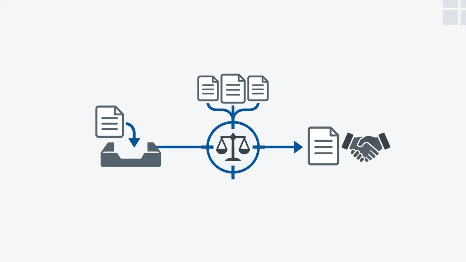 Tender requirements, weighted scores and a structured bid response on a decision board
