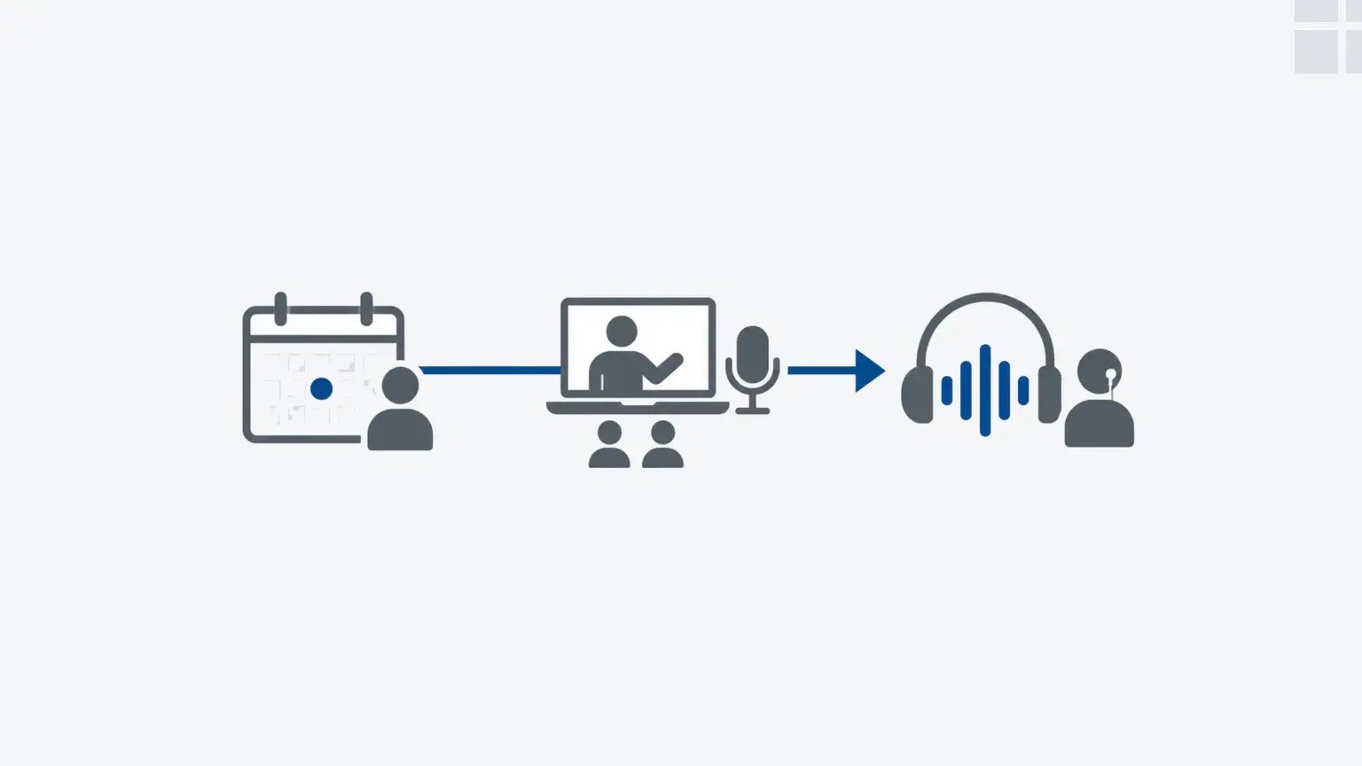 A microphone and webinar screen connected to audience questions and follow-up actions